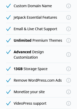 wordpress.com premium plan